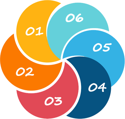 6